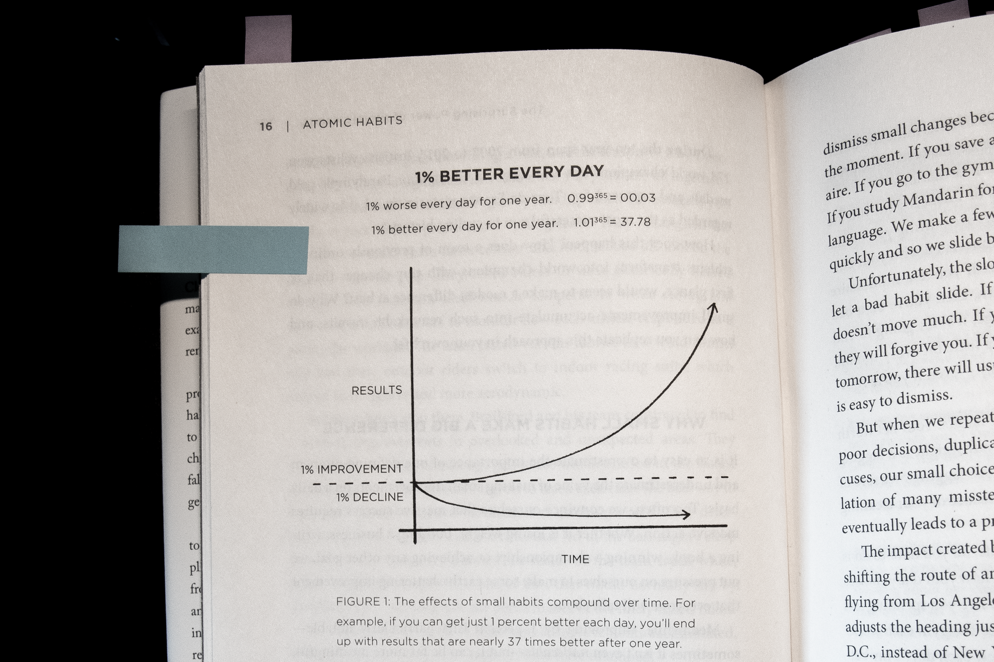 Excerpt from James Clear's book Atomic Habits